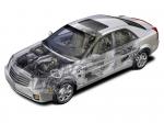 Cadillac CTS 2002 года